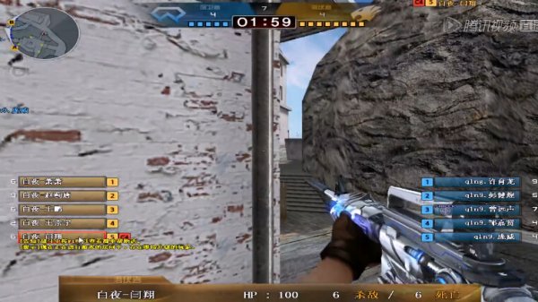 【快讯】DOTA2 DPC全球地区联赛概况