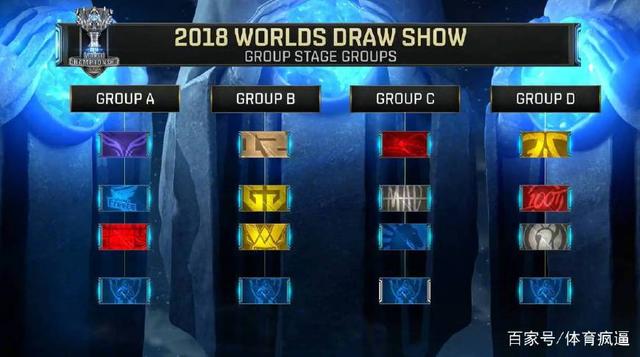 G2官方海报庆祝夺冠：12-0已经完成 我们是LEC的王者！